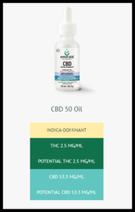 emerald cbd review